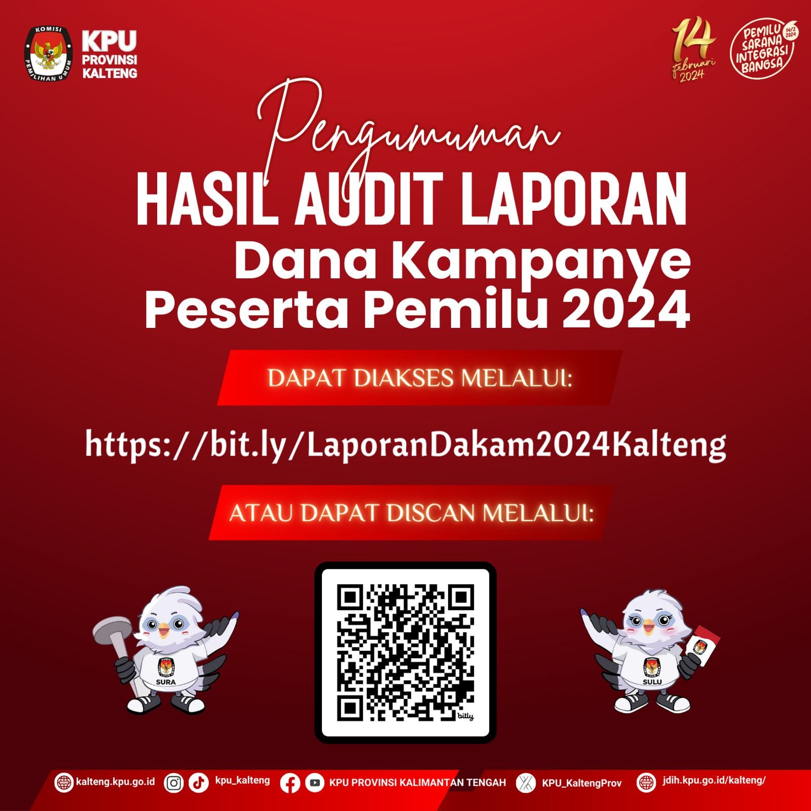 Hasil Audit Laporan Dana Kampanye Peserta Pemilu Tahun 2024 Tingkat Provinsi Kalimantan Tengah