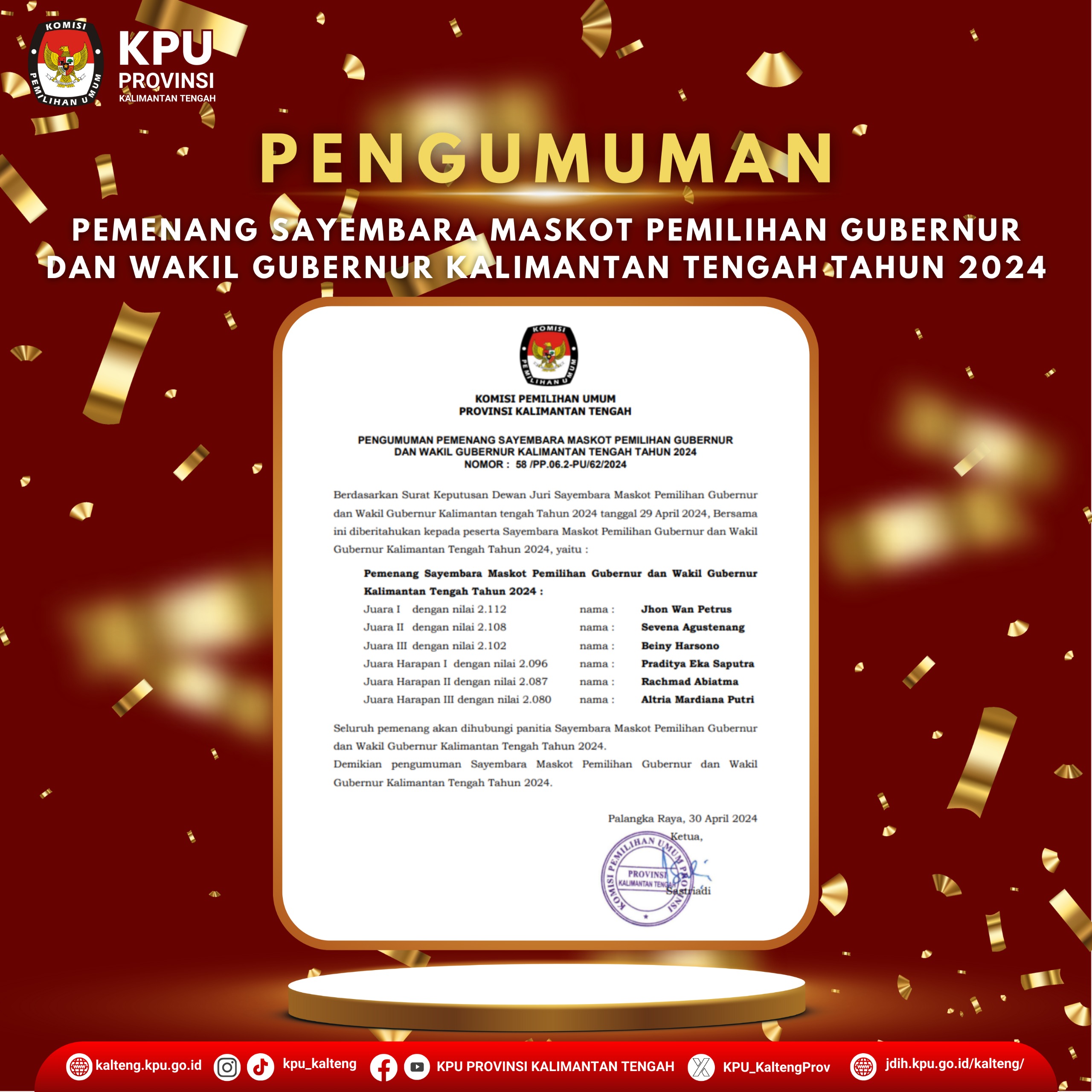 Pengumuman Pemenang Sayembara Maskot Pilkada Kalimantan Tengah Tahun 2024