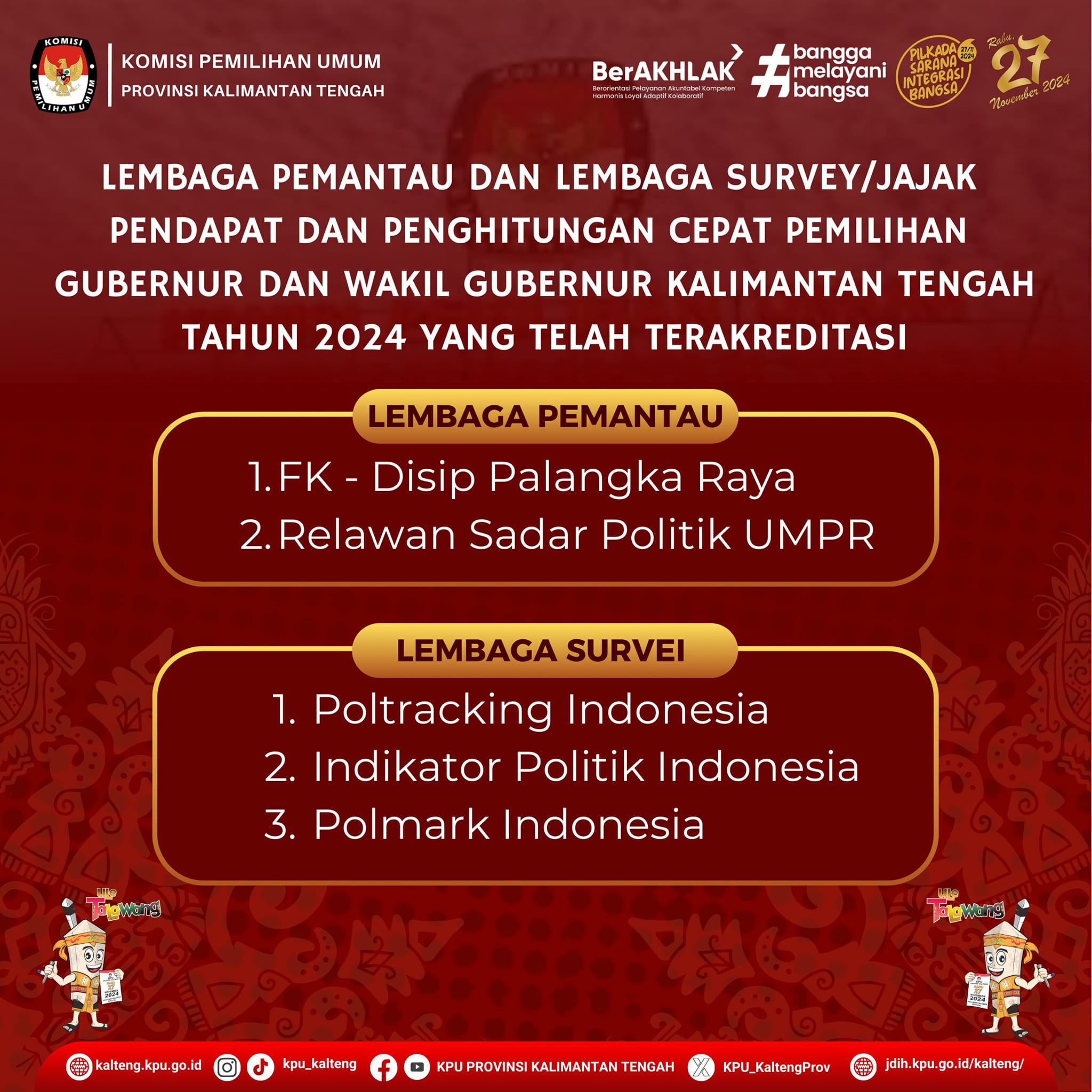 Lembaga Pemantau dan Lembaga Survei