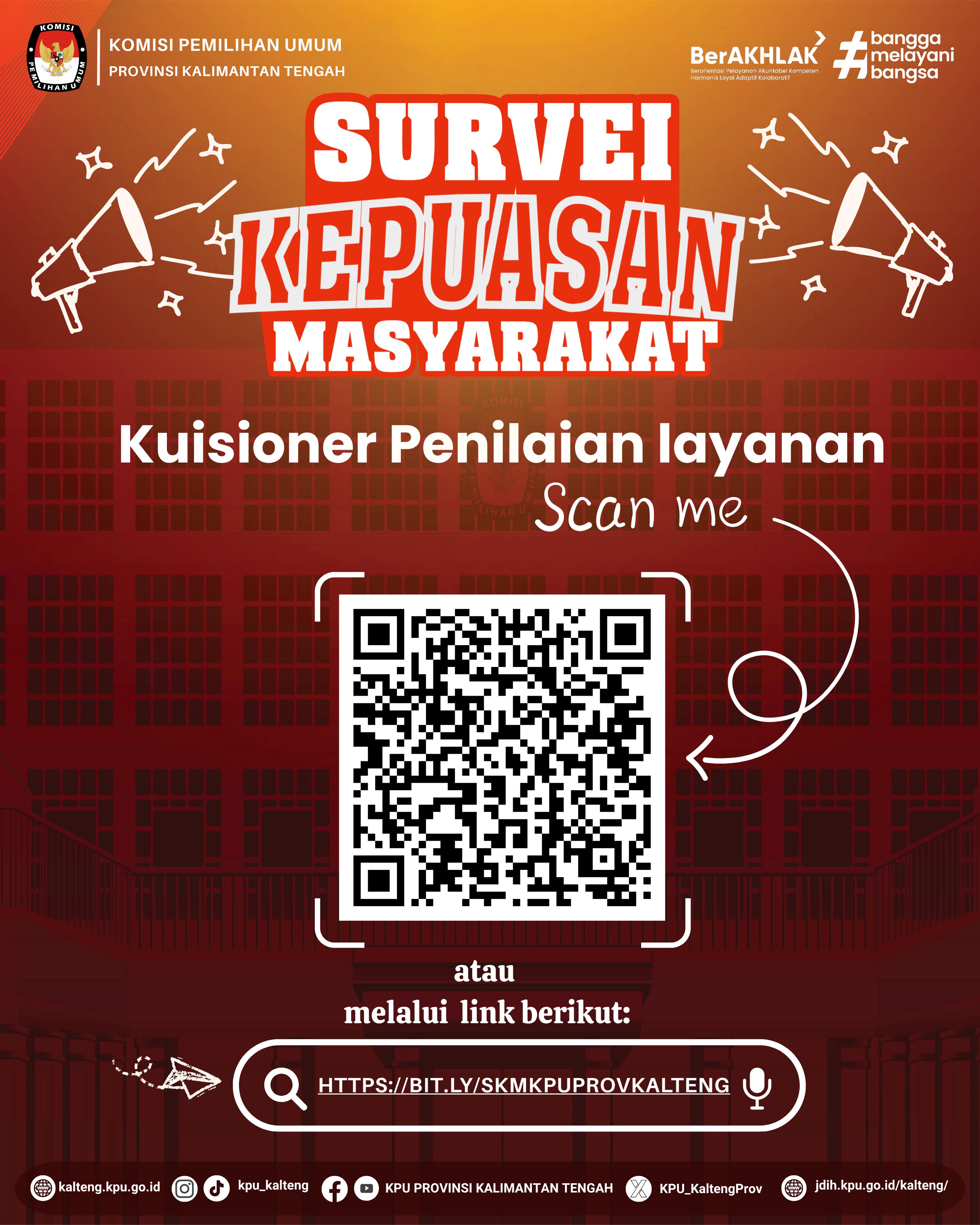 Kuisioner Survei Kepuasan Masyarakat Semester 1